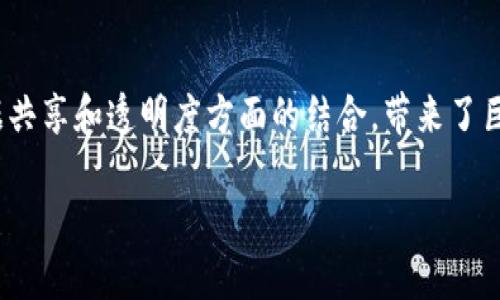 物联网(IoT)和区块链(Blockchain)是当今数字世界中两个重要的技术领域。它们在安全性、数据共享和透明度方面的结合,带来了巨大的潜力和应用前景。那么,物联网区块链广告语该如何表达呢?以下是对这一主题的详细探讨。
### 物联网区块链:安全、高效、透明的未来连接