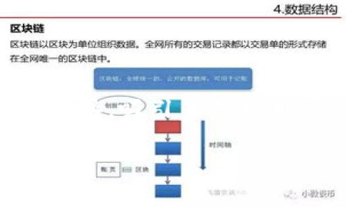 如何注册ImToken钱包:简单易懂的指南
在数字货币不断普及的今天,寻找一个安全、便捷的数字钱包显得尤为重要。ImToken作为一种广受欢迎的数字资产管理工具,吸引了无数用户的关注。那么,如何注册ImToken钱包呢?在这篇文章中,我们将为您提供一步一步的详细指导,帮您轻松完成注册过程。
ImToken钱包注册的全面指南