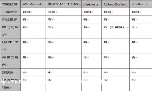 波场币(TRON):从初创到全球热门数字货币的前世今生
