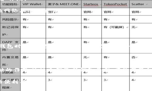   深入理解比特币钱包签名过程：安全有效地保护您的加密资产 / 

 guanjianci 比特币钱包, 数字签名, 加密资产, 安全保障 /guanjianci 

比特币签名的基本概念

在我们的日常生活中，签名是一个非常熟悉的概念。从在合同上签字到在银行卡上签名，都是为了证明身份和意图。比特币及其他加密货币也遵循类似的原则，使用数字签名技術为用户的交易提供安全性和验证性。

那么，数字签名是什么？简单来说，它是通过特定的数学算法，将信息（例如交易信息）与用户的私钥结合在一起生成的一串字母和数字。这串信息可以向任何人证明您是交易的发起者，同时又不需要暴露您的私钥或个人信息。

比特币钱包的类别

比特币钱包分为几种类型：热钱包和冷钱包。

热钱包是常在线状态，适合频繁交易，但安全性相对较低，比如手机应用和网页钱包；而冷钱包则是离线状态，安全性更高，适合存储大额资金，比如硬件钱包和纸钱包。

无论是哪种类型，签名过程的基本原理都没有变化。但在执行上，用户可能会因为使用不同的钱包类型而面临不同的操作界面和步骤。

为什么签名对比特币交易如此重要？

签名是保护用户资产安全的重要手段，它不仅确保交易的完整性，还能防止未经授权的访问。

想象一下，如果没有数字签名，任何人都可以伪造您的交易，这意味着您的比特币将处于持续的风险中被盗用。因此，理解签名的过程和功能是每个比特币用户必须掌握的基础知识。

签名的流程：从生成交易到签名

接下来，我们将深入探讨比特币钱包中签名的具体流程。

h4步骤一：生成交易/h4

在比特币钱包中发送比特币之前，首先需要生成一个交易。这一步通常在用户的操作界面上进行，用户输入接收方的地址和希望发送的比特币数量。

一旦输入完成，钱包将构建一个交易对象，其中包含交易信息和发送者的地址。

h4步骤二：创建交易哈希/h4

接下来，比特币钱包会计算出该交易对象的哈希值。这相当于为交易创建了一个唯一的“指纹”，确保在整个过程中信息不会被篡改。

h4步骤三：数字签名/h4

现在，使用者需要通过其私钥对交易的哈希值进行签名。这个过程产生的是一个数字签名，代表着用户的同意和授权。

此时，私钥会通过某种加密算法进行处理，生成一个与公钥和交易信息相关的签名。这个签名不需要直接暴露私钥，从而保障用户的隐私和资产安全。

h4步骤四：发送交易和签名/h4

最后，用户将签名好的交易信息发送给比特币网络。网络中的其他节点可以通过验证这个签名来确认交易的合法性。

常见比特币钱包中的签名示例

我们将以几款常用的比特币钱包为例，看看它们在签名过程中的具体实现。

h4硬件钱包：安全与便捷并存/h4

硬件钱包，如Ledger和Trezor，因其卓越的安全性而受到许多比特币用户的青睐。

在硬件钱包中，用户通常会在设备界面上选择要发送的比特币金额，之后钱包会生成交易哈希并要求用户用硬件钱包的物理按键进行确认签名。这类钱包的好处在于，私钥永远不会暴露给互联网，提供了极高的安全保障。

h4手机钱包：便捷的选择/h4

许多用户选择手机钱包，如Coinbase和Trust Wallet，因其便于随时随地进行交易。

在手机钱包中，用户操作较为简单，只需输入接收地址和金额，钱包将自动进行签名。但需要注意的是，由于手机钱包常常是在线的，用户仍需确保其设备的安全，如使用强密码和开启双重认证。

签名过程中常见的安全问题

虽然比特币签名本身是安全的，但在实际操作中，一个地方的失误也可能导致严重后果。以下是一些常见的安全问题：

h41. 私钥泄露/h4

无论是通过恶意软件或钓鱼攻击，如果用户的私钥被泄露，骗子就能轻易地控制用户的比特币账户。因此，妥善保管私钥非常重要，建议使用冷钱包存储大额资金。

h42. 冷钱包与热钱包的选择/h4

选择冷钱包还是热钱包应根据用户的需求而定。如果只是进行小额交易，热钱包是一个方便的选择。但如果用户计划长时间保存比特币，冷钱包无疑是更为理想的选择。

比特币签名的未来发展

随着比特币和区块链技术的不断演进，数字签名的技术也在不断发展。例如，正在发展的量子计算一方面为我们的安全性带来了新的挑战，但与此同时，也在推动更高效、更安全的签名算法技术的诞生。

常见问题解答

在这里，我们将回答两个相关问题，帮助用户更深入理解比特币钱包的签名过程。

h4问题一：如何创建一个安全的比特币钱包？/h4

创建一个安全的比特币钱包，首先选择一家信誉良好的钱包提供商。可以参考社区的反馈和评级。

其次，确保使用的私钥复杂且难以被猜测，定期更换密码，并尽量不在公共场合或不安全的网络上进行交易。

最后，使用冷钱包保存大额的比特币资产，确保私钥的物理设备得到妥善保管。

h4问题二：如果我丢失了私钥怎么办？/h4

如果私钥丢失，用户将无法访问钱包或对其进行任何操作，资产会永久丧失。因此，在创建钱包时，强烈建议备份私钥。如使用硬件钱包，提供的恢复短语务必妥善保存，以便在必要时进行恢复。

总结

比特币钱包签名是确保交易安全的核心过程，它在数字货币的生态系统中起到了不可或缺的作用。通过合理选择钱包类型、有效保管私钥和防范潜在安全风险，用户可以更安心地管理自己的数字资产。

不断学习、保持警觉，并适应新的技术和安全措施，将能帮助我们更好地享受比特币带来的便利与价值。