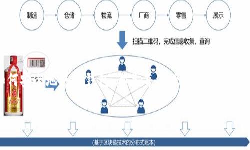 在讨论“imToken钱包里有多少比特币”这个话题之前，我们需要先了解一些有关imToken钱包、比特币以及数字货币的基本知识。imToken是一款广泛使用的数字货币钱包，它支持多种数字资产的存储与管理。对于许多用户来说，如何安全地保管和查询自己持有的数字资产信息是一个非常重要的问题。

什么是imToken钱包？
imToken是一款智能手机应用，用户可以通过它来管理自己的数字资产，如比特币、以太坊等多种加密货币。这个钱包的最大特点是安全性和易用性，它的设计旨在让用户能够随时、随地安全管理自己的数字资产。
钱包的类型通常分为热钱包和冷钱包。imToken是一款热钱包，方便用户随时进行交易和转账，但这也意味着它会面临一些网络安全风险。因此，用户在使用过程中一定要做好安全防护，例如设置强密码、启用双重认证等。

比特币与数字货币的基本知识
比特币是一种去中心化的数字货币，由中本聪在2009年推出。它具有匿名性、不可篡改性和透明性等特征。如今，比特币已经成为一种数字资产，投资者基于其价值进行买卖和交易。
随着越来越多的人开始接受和使用比特币，这种货币的需求不断上升，推动了比特币的市场价格的波动。对于imToken钱包来讲，它作为一个安全的存储工具，自然吸引了大量比特币投资者的加入。

imToken钱包里到底有多少比特币？
关于“imToken钱包里有多少比特币”这个问题，其实答案是相对复杂的。首先，imToken本身并不存储用户的比特币，而是为用户提供了一个界面，用户的钱包中的比特币是与区块链网络相链接的。换句话说，imToken钱包中的比特币是保存在区块链上的，用户的私钥掌握在用户手中。
因此，要准确了解自己在imToken钱包中持有多少比特币，用户需要登录自己的imToken账户，查看钱包中的资产信息。通常，在钱包的首页会显示用户所持有的比特币总额、当前市场价格及其对应的财富价值。

如何查看imToken钱包中的比特币数量？
查看imToken钱包持有的比特币数量其实非常简单。用户只需打开imToken应用，登录自己的钱包，进入首页就可以看到所有数字资产的总数。在资产列表中，比特币会单独列出，用户可以直接查看它的数量和当前的市场价格。

如何安全地存储和管理比特币？
在数字币交易日益流行的今天，安全存储和管理比特币显得尤为重要。以下是几个安全存储比特币的方法：
ol
listrong使用强密码：/strong确保使用一个强而难以猜测的密码，避免使用与个人信息相关的信息。/li
listrong启用双重认证：/strong在钱包中启用双重认证，增加额外的安全层。/li
listrong定期备份钱包：/strong定期备份钱包信息，确保在手机丢失或应用崩溃时能够恢复资产。/li
listrong保持软件更新：/strong及时更新imToken应用，确保使用最新版本以防被恶意攻击。/li
/ol

相关问题探讨

1. 为什么选择imToken作为数字货币钱包？
imToken凭借其简洁的界面、强大的功能以及安全性，成为了许多数字货币用户的首选钱包。它不仅支持比特币，还支持以太坊、USDT等多种主流数字货币，这意味着用户不需要下载多个钱包应用，imToken就能满足他们的需求。
更为重要的是，imToken的钱包采用了分布式存储技术，用户的私钥永远在本地，不会存储在服务器上。这大大降低了被黑客攻击的风险。对于初学者来说，imToken的用户友好设计也是一大优势，它提供了新手引导，让用户能轻松上手。

2. 如何提高imToken钱包的安全性？
在使用imToken钱包的过程中，安全性始终是用户最关心的问题之一。为了提高钱包的安全性，用户可以采取以下措施：
ol
listrong定期更改密码：/strong为了保护个人账户，各大网络平台都建议用户定期更改密码，提高账户安全性。/li
listrong避免公共Wi-Fi：/strong在进行重要交易时，尽量避免使用公共Wi-Fi网络，尽可能使用移动数据或安全的私人网络。/li
listrong多重签名：/strong如果可能，使用多重签名功能来进一步提高安全性。/li
listrong保持警惕：/strong定期关注自己的账户动向，一旦发现可疑操作，立即采取措施并联系imToken客服。/li
/ol

结语
总而言之，imToken钱包为用户提供了一种安全、便利的比特币和其他数字货币的管理方式。了解如何查看钱包中的比特币数量，以及如何安全地使用钱包，都是每位数字货币用户所需要掌握的重要知识。同时，在不断发展变化的数字货币领域中，用户还需保持警惕，时刻关注安全问题，以便更好地保护自己的资产。

imToken钱包如何安全地存储和管理比特币