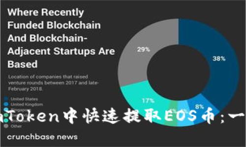 如何在imToken中快速提取EOS币:一步步指南