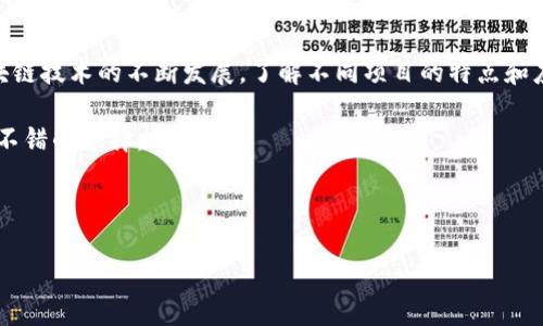 在讨论区块链技术时，