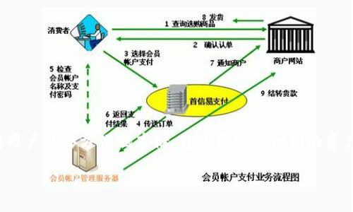 在加密货币领域,imToken 是一款广受欢迎的钱包应用程序。它支持多种不同的数字货币,这使得用户能够方便地存储、转账和管理他们的资产。不过,确切支持的货币种类会有所变动,因为加密货币市场发展迅速,新的货币和代币不断涌现。
### imToken支持的热门数字货币与代币一览
