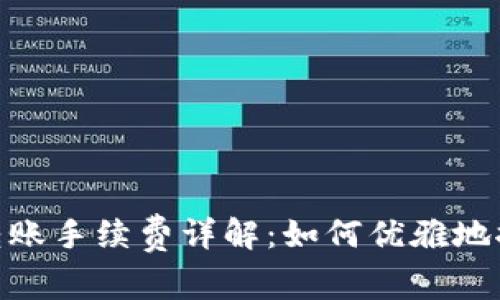 imToken冷钱包转账手续费详解:如何优雅地控制你的资产流动
