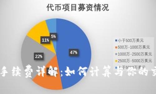 OK交易手续费详解:如何计算与你的交易成本