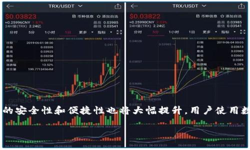 思考一个且的

在数字货币逐渐普及的今天，选择一个安全、便捷的钱包显得尤为重要。而imToken作为一款热门的数字资产钱包，其激活方式也成为了用户关注的焦点。为了帮助用户快速掌握imToken钱包的激活方法，我将为大家提供一个清晰明了的，并给出相关关键词。



  轻松激活imToken钱包的详尽指南/  

相关关键词

 guanjianci imToken钱包, 钱包激活, 数字资产, 加密货币/ guanjianci 

什么是imToken钱包？

在进入imToken钱包的激活步骤之前，我们需要先了解一下这一钱包的基本信息。imToken是一款多功能的数字资产钱包，支持以太坊及ERC-20代币，方便用户进行存储、管理和交易数字货币。该钱包不仅提供了安全可靠的环境来保护用户的资产，还具有用户友好的界面，使得即使是初学者也能轻松上手。它的功能包括但不限于资产展示、交易记录查询、链上浏览器和DApp浏览等。

imToken钱包的特点

imToken钱包以其多重安全机制赢得了众多用户的青睐。它采用了安全的密钥管理方式，用户的私钥不会被存储在服务器上，从而大大降低了被盗风险。此外，imToken还支持多种语言，确保不同地区的用户都可以顺畅使用。其友好的用户界面设计，使得通过手机进行操作变得更加直观和简单。

为什么需要激活imToken钱包？

激活imToken钱包的主要目的是为了确保用户的数字资产能够安全存储。通过激活钱包，用户能够解锁完整的功能，享受到更好的使用体验。如果未激活，用户将无法使用大部分功能，限制了资产的管理。同时，激活过程也能保证你的账户安全，确保只有你本人能够访问与管理你的资产。

imToken钱包的激活步骤

接下来，我们来详细介绍imToken钱包的激活步骤，确保每位用户都能顺利完成激活。

h41. 下载imToken应用/h4

首先，你需要在你的手机应用商店（如App Store或Google Play）中搜索“imToken”，然后下载并安装该应用。确保下载的是官方版本，以避免安全隐患。

h42. 注册账户/h4

打开应用后，你会看到“创建钱包”或“导入钱包”这两个选项。选择“创建钱包”，按照提示输入你想设置的账户名称和密码。一定要选择一个强密码，以保护你的钱包安全。

h43. 备份你的助记词/h4

钱包创建完成后，应用会提供一组助记词（通常是12个单词）。这组助记词就像是你钱包的“钥匙”，务必妥善保管，并避免将其泄露给他人。推荐将助记词写下并存放在一个安全的地方，不要仅仅依赖电子设备。

h44. 确认助记词/h4

为了确保你已妥善记录助记词，系统会让你重新输入一部分助记词。这是为了确认你能够在需要时通过助记词恢复钱包。确保你能够准确无误地完成这个步骤。

h45. 完成激活/h4

当所有步骤完成后，你的imToken钱包就成功激活了！你可以开始使用它来进行数字资产的存储和管理。记得在进行每一笔交易时，都要仔细核对相关信息，以保证资金安全。

常见问题解答

h4问题1：imToken钱包出现问题该怎么办？/h4

在使用imToken钱包时，可能会遇到各种各样的问题。例如，如果你在激活或使用过程中遇到网络问题，可以尝试重启应用或检查网络连接。如果是与助记词有关的问题，如遗忘或丢失助记词，imToken无法帮你恢复。此时，你需要依赖之前备份的助记词来恢复钱包。

h4问题2：如何确保imToken钱包的安全性？/h4

安全性是使用数字资产钱包时最重要的一点。要确保imToken钱包的安全性，首先应妥善保管自己的助记词和密码。建议使用冷钱包存储大额资产，只在需要交易时才将小数额存储在热钱包中。此外，定期更新你的应用，确保使用的是最新版本以避免潜在的安全漏洞。

总结

通过以上步骤，你应该能够轻松激活imToken钱包，开始安全地管理你的数字资产。记住，安全使用和备份是关键。希望这一指南能帮助到你，如果你还有其他问题，欢迎随时咨询！ 

在这个数字化快速发展的时代，能够掌握并正确使用数字资产钱包，已成为现代人不可或缺的技能。希望每个人在享受数字货币业务便利的同时，也能够保持警惕，确保资产的安全。

附录：如何选择合适的数字资产钱包

对于刚刚接触加密货币的朋友们，选择一款合适的钱包是至关重要的。在选择钱包时，可以考虑以下几个方面：

h41. 安全性/h4

安全性是选择钱包的首要因素。确保钱包具备多重安全机制，如私钥离线存储、二次验证等。

h42. 用户体验/h4

钱包的界面和操作流程应该简单易用，尤其是对新手来说，这一点尤为重要。

h43. 支持的币种/h4

不同钱包支持的币种各不相同。选择一个能够支撑你所需交易和管理的币种的钱包，会更为方便。

h44. 客服与社区支持/h4

良好的客服支持和强大的用户社区可以帮助你及时解决使用中的问题，增强使用体验。

未来数字钱包的发展趋势

随着技术的进步，数字钱包的功能将不断扩展。例如，未来可能会集成更多的金融服务，如自动理财、信贷服务等，提升用户的综合体验。同时，随着区块链技术的成熟，钱包的安全性和便捷性也将大幅提升，用户使用数字资产的门槛将会大幅降低。数字货币的未来，将因数字钱包的进化而更加美好。

总的来说，imToken钱包是一款优秀的数字资产管理工具，通过合适的激活方式，你可以更好地保护和管理你的数字资产。祝愿大家在数字资产交易中好运连连！