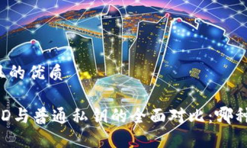 思考一个且的优质
比太钱包HD与普通私钥的全面对比:哪种更适合你?