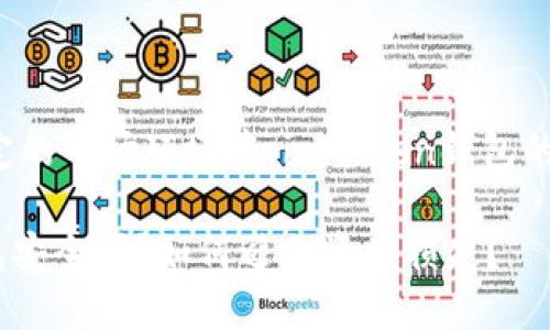 即使在不确定的市场环境中，imToken钱包的钱会流失吗？

imToken钱包安全吗？如何避免资产损失？