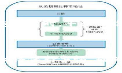   简单易懂的莱特币钱包注册指南：轻松创建你的数字资产安全库 / 

 guanjianci 莱特币、钱包注册、数字货币、安全存储 /guanjianci 

### 什么是莱特币钱包？

莱特币钱包是用于存储和管理你的莱特币（LTC）的一种数字工具。与传统的钱包不同，莱特币钱包并不是一个实体的物品，而是一种存储你的数字货币私钥的信息系统。在这个钱包里，你可以查看你的余额，发送或接收莱特币，同时确保你的资产安全。

简单来说，莱特币钱包就像你的银行账户，它持有着你所有的莱特币。通过合适的莱特币钱包，你能对你的资产进行有效管理和安全维护。

### 莱特币钱包的种类

在开始注册你的莱特币钱包之前，了解不同类型的钱包是非常重要的。莱特币钱包主要分为以下几种：

#### 1. 热钱包

热钱包是指在线钱包，它们随时连接互联网。虽然热钱包的方便性非常高，你可以随时随地进行交易，但由于常常在线，因此潜在的安全风险也比较大。你可以选择一些知名的在线交易平台，如币安、火币等，来快速创建热钱包。

#### 2. 冷钱包

相较于热钱包，冷钱包是离线存储莱特币的一种方式。它可以是硬件钱包，如Trezor或Ledger，也可以是纸质钱包。冷钱包虽然在使用上的灵活性较低，但其安全性极高，是存储大额资产的理想选择。

### 如何注册莱特币钱包

#### 1. 选择合适的钱包类型

首先，你需要根据自己的需求选择合适的莱特币钱包类型。如果你是新手，想要频繁交易，可以考虑热钱包，如果你是投资者，倾向于长期存储莱特币，冷钱包更加适合你。

#### 2. 创建热钱包

如果你选择在线钱包，这里以创建Binance为例：

1. 访问Binance官网，点击“注册”。
   
2. 输入你的邮箱地址和设置密码，确保密码复杂且安全，然后点击“创建账户”。

3. 根据网站提示，完成邮箱验证。

4. 完成后，你就成功注册了Binance账户，接下来可以在这个平台上创建莱特币钱包。

5. 在你的账户中寻找“钱包”选项，点击“创建钱包”，选择莱特币（LTC），系统会自动生成一个钱包地址，你的莱特币就安全存储在这里。

#### 3. 创建冷钱包

如果你选择硬件钱包，可以按以下步骤操作：

1. 购买官方渠道的硬件钱包，确保其为正品。

2. 按照产品说明书，连接硬件钱包到电脑上。

3. 下载官方钱包软件，并安装。

4. 打开软件，按提示设置设备，包括设置PIN码和备份助记词。

5. 在软件中找到莱特币的相关选项，并创建你的莱特币钱包地址。

6. 确保妥善保存备份信息和助记词，以防丢失。

### 莱特币钱包的安全性

注册莱特币钱包后，保证安全性是你最重要的事情。以下是一些安全措施：

1. **启用双重验证（2FA）**：这是增强账户安全的有效方法，确保即使密码泄露，其他人也无法轻易登录。

2. **定期更换密码**：定期更换钱包密码，使用长且复杂的密码。

3. **备份钱包信息**：妥善备份你的私钥和助记词，确保在需要恢复钱包时可用。

4. **避免公开和分享**：永远不要向任何人透露你的私钥或助记词。

5. **定期查看交易记录**：定期检查钱包里的交易记录，确保没有异常交易发生。

### 常见问题

#### 1. 如何找回丢失的莱特币钱包？

丢失钱包信息（如助记词或私钥）是最常见的问题，如果你没有备份，那么遗憾的是，莱特币将不可恢复。可以尝试以下方式：

- 检查浏览器历史记录，看看是否可以找到遗漏的备份文件。
- 如果你的莱特币存储在热钱包，联系钱包服务提供商的客服，询问是否有找回的可能。

#### 2. 莱特币钱包的交易费用是多少？

莱特币的交易费用相对较低，每笔交易的费用取决于网络的拥堵情况。通常情况下，交易费用几分钱，但在使用热钱包平台时，平台可能会收取额外的手续费。在使用之前，最好查阅清楚各平台的收费标准来避免高费用。

### 结语

注册莱特币钱包并不复杂，但始终要记得安全是头等大事。在选择适合自己的钱包类型、创建账户以及管理资产时，始终保持警惕，确保你的数字财富得到妥善的保护。希望这个简单易懂的指南能帮助你顺利注册并开始你的莱特币之旅！