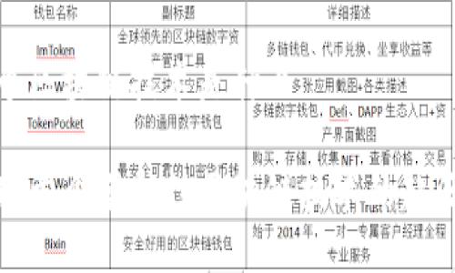 全球首个区块链技术是什么

探索全球首个革命性区块链技术的起源与发展