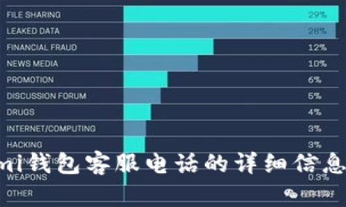 了解Coinomi钱包客服电话的详细信息及解决方案