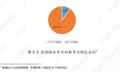中国最大、最安全的加密货币交易APP推荐