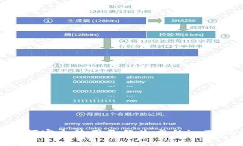 ### 如何安全使用已经生成的imToken钱包？