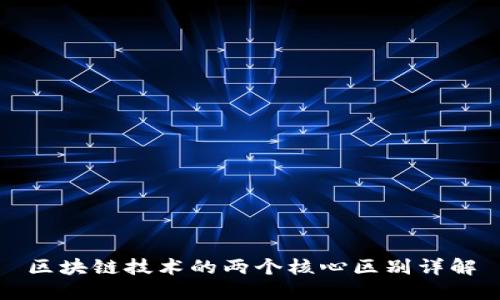 区块链技术的两个核心区别详解
