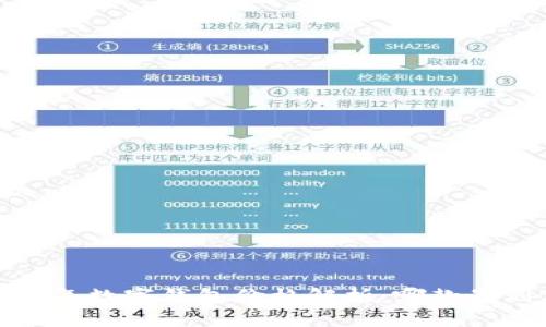 2023年数字钱包价格解析：哪款最划算？