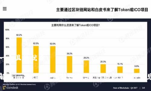 思考一个且的优质

如何解决imToken钱包转账提示“网络问题”的常见难题