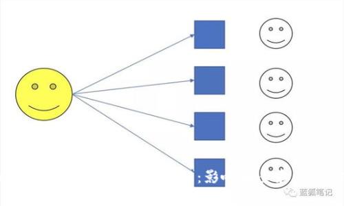 imToken转账审核时间详解:影响因素和最佳实践
