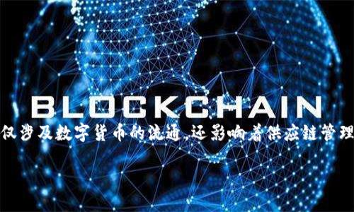 区块链交易是什么交易

在当今数字经济时代，区块链技术逐渐成为热门话题。而在区块链技术中，交易是一个核心概念。区块链交易不仅涉及数字货币的流通，还影响着供应链管理、金融服务等多个领域。了解区块链交易的基本概念和原理，对于我们更好地参与这一新兴经济形态尤其重要。

区块链交易的深度解析：从基础概念到影响因素