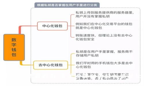 医疗链钱包的使用指南：简单步骤助你轻松管理健康信息