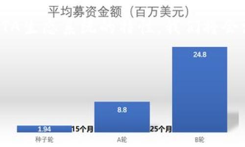 在讨论IOTA钱包的数量单位时,这个主题涉及到区块链技术、加密货币的基本概念以及IOTA生态系统的特性。我们将会深入探讨IOTA如何使用数量单位,以及它对用户的影响。以下是关于这个主题的及关键词。
深入探讨IOTA钱包中数量单位及其对用户的影响