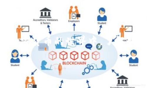 介绍SIA与手机钱包的关系

SIA（Sia）是一个基于区块链技术的去中心化云存储平台，它允许用户通过加密货币进行数据存储。随着区块链技术的日益普及，许多用户开始关注如何方便地管理他们的加密资产以及如何将这些资产用于各种交易。这时，手机钱包的重要性不言而喻。那么，SIA是否有自己的手机钱包呢？接下来，让我们深入探讨这一话题。

 SIA的官方手机钱包

截至目前，SIA并没有推出官方的手机钱包。然而，这并不意味着SIA用户无法在手机上方便地管理他们的SIA币（Siacoin）。实际上，许多第三方的手机钱包支持Siacoin。这些钱包一般都能轻松下载，用户只需在各大应用商店中搜索即可。

选择第三方手机钱包的注意事项

在选择第三方钱包时，有几个关键因素需要考虑：

ul
    listrong安全性：/strong确保钱包具备强大的安全措施，比如双重身份验证、加密存储等。/li
    listrong用户评价：/strong查看其他用户的反馈可以帮助你判断该钱包的可靠性。/li
    listrong功能齐全：/strong选择一个不仅支持Siacoin，还能支持其他常见加密货币的钱包，可以帮助你更好地管理资产。/li
    listrong易用性：/strong一个界面友好，操作便捷的钱包能让你的使用体验更加愉快。/li
/ul

如何使用手机钱包存储Siacoin

一旦你选择了适合的手机钱包，接下来的步骤非常简单。首先，你需要下载并安装钱包应用。之后，按照指引进行注册，并设置安全密码。记得备份好私钥或助记词，确保在手机丢失时仍能恢复钱包中的资产。

注册完成后，你可以通过将Siacoin发送到你的钱包地址来充值。钱包会自动生成一个独特的地址，并在页面上显示出你的资产余额。

Siacoin的未来展望与手机钱包的关系

Sia平台在未来的发展中也许会考虑推出自己的手机钱包，以便让更多的用户能够更方便地使用和管理他们的数字资产。可以预见的是，随着更多人开始关注区块链技术与加密货币，拥有一个安全、便捷的手机钱包将变得越来越重要。

如何确保手机钱包的安全性

安全性是用户在使用手机钱包时最关注的问题之一。以下是一些确保你钱包安全的建议：

ul
    listrong使用强密码：/strong确保你的钱包账号设置复杂的密码，避免简单的组合。/li
    listrong定期更新：/strong保持你的钱包应用更新，以获得最新的安全补丁。/li
    listrong启用双重认证：/strong如果钱包支持双重认证，请务必启用，以新增一层安全保障。/li
/ul

常见问题解答

在使用SIA和手机钱包时，用户可能会问以下两个问题：

h41. SIA支持哪些交易方式？/h4

SIA主要通过Siacoin进行交易，用户可以使用Siacoin支付存储费用、购买服务等。如果你通过交易所获取了Siacoin，可以轻松将其转移到你的手机钱包中进行管理。

h42. 如果我丢失了我的手机，如何找回我的资产？/h4

这是很多用户最担心的问题。如果你在设置钱包时认真备份了私钥或助记词，那么即使你丢失了手机，也可以通过其他设备上的钱包应用恢复你的资产。确保妥善保管这些信息，以免未来的麻烦。

总结

虽然SIA没有推出官方手机钱包，但用户依然可以使用众多第三方钱包来管理Siacoin。选择合适的钱包，并确保安全性，是每个用户的责任。在SIA和加密货币的世界中，了解如何存储和管理资产，是每个投资者成功的关键。

安全、便捷的 SIA 手机钱包选择指南