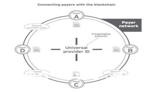探秘Gate.io交易所官网:安全、便利的数字资产平台