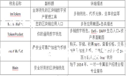 思考一个且的优质

imToken的TRX钱包：安全便捷的数字资产管理工具
