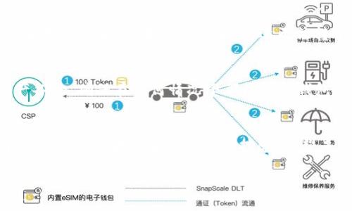 思考的  
  Vsys钱包余额无法显示？解决方案与常见问题分析 / 

相关关键词：  
 guanjianci Vsys钱包, 余额显示, 问题解决, 数字货币 /guanjianci 

引言
在数字货币的世界里，钱包是我们与各类币种进行互动的桥梁。对于Vsys这个特定的钱包用户，有时可能会遇到余额无法显示的问题，这不仅让人感到焦虑，也直接影响到我们对资产的掌控。**为什么会出现这种现象，是否可以解决，最重要的是，我们怎样才能防止类似的问题再次发生？** 本文将为你详细解析这个问题，并提供解决方案。

Vsys钱包是什么？
Vsys作为一种基于区块链技术的数字货币，其钱包不仅仅是存储币种的工具，更是进行交易、管理资产的必要组件。通过Vsys钱包，用户能够方便地进行币的存储、转账和交易，同时享受区块链的高效安全性。随着数字货币的日益普及，Vsys钱包得到了越来越多用户的青睐。然而，技术的复杂性，也让一些用户在使用过程中面临各种问题，其中之一就是“余额不显示”。

余额不显示的原因分析
在尝试解决余额无法显示的问题前，我们首先要明确可能导致此情况的原因：

h41. 网络连接问题/h4
如果你的网络连接不稳定或速度慢，钱包可能无法与Vsys的区块链网络及时同步。这种情况会导致重点击显示的余额与实际余额不一致。

h42. 钱包版本过旧/h4
使用较早版的钱包可能会导致一些功能无法正常运行，包括显示余额。定期更新钱包版本以获取最新的功能和修复是至关重要的。

h43. 钱包文件损坏/h4
在某些情况下，钱包的文件可能因为意外关闭、病毒等原因损坏，这也会导致余额无法显示。始终保持钱包文件的安全至关重要。

h44. 系统维护或故障/h4
偶尔，Vsys钱包的服务器可能由于维护或其他故障而无法提供服务，这时候，余额自然无法正确显示。

如何解决余额无法显示的问题
当你发现Vsys钱包的余额不显示时，可以按照以下几个步骤进行排查和解决：

h41. 检查网络连接/h4
确保你的手机或电脑能够顺利连接互联网，尝试用其他应用打开网页看是否正常。如果网络不稳定，可以考虑重启路由器或更换网络环境。

h42. 更新钱包应用/h4
访问Vsys的官方网站或应用商店，查看是否有新版本的更新，如果有，请及时下载更新，保证使用最新的功能和修复后的一些小漏洞。

h43. 备份与恢复钱包/h4
在处理任何钱包问题时，备份都是首要步骤。如果你已经备份了钱包，可以考虑卸载并重新安装，重新导入钱包文件。但请确保备份的文件没有问题，恢复后检查余额是否正常。

h44. 等待官方通知/h4
如果上述方式都不能解决问题，可以在Vsys的官方网站或社交媒体上查看公告，了解是否存在服务器维护或故障等情况。

预防余额不显示的策略
了解如何解决余额不显示的问题，固然重要，但更重要的是如何在未来避免相同的问题出现。以下是一些预防性建议：

h41. 规范使用钱包/h4
确保在正常情况下使用钱包，比如交易操作前要检查网络连接，避免在网络不稳定时进行交易。

h42. 定期更新与维护/h4
习惯性地检查钱包的更新情况，并在需要时进行更新。同时，在使用钱包之前，进行安全检查，确保钱包文件没有异常。

h43. 密码与安全保管/h4
确保你使用强密码，并利用复杂的组合预防恶意攻击。定期更改密码，并谨慎处理密钥和备份文件。

用户常见问题解答
除了“余额不可见”以外，用户在使用Vsys钱包时，可能还会面临其他问题。以下是两个常见问题的详细解答：

h4Q1: 我在Vsys钱包里无法进行转账，这是什么原因?/h4
无法进行转账的原因可能有几种，包括但不限于钱包余额不足、网络信号不佳以及钱包版本过于老旧。首先，最简单的解决办法是检查一下自己的钱包余额，确保有足够的资金。如果余额足够，但还无法转账，建议尝试重新启动钱包或检查网络状况。

h4Q2: 如何确保我的Vsys资产安全?/h4
保障资产安全的关键在于使用好钱包。首先，强烈建议使用Vsys官方钱包，永远不要在不明网站或应用上输入私钥。如有可能，使用硬件钱包进行存储。定期进行资产备份，确保在任何情况下都能恢复钱包。

结语
Vsys钱包为我们提供了方便、安全的数字货币交易体验，但在使用过程中难免会遇到技术问题。掌握一些基本的故障排查和预防小技巧，可以极大提升我们在这个数字货币领域的安全感与掌控感。希望未来的日子里，每位Vsys用户都能顺畅无忧地享受数字货币所带来的便捷与魅力。

希望以上内容能有效帮助你解决Vsys钱包余额不显示的问题，同时也能提供一份使用钱包时的注意事项及预防建议。如果还有其他相关问题，欢迎随时提问！
