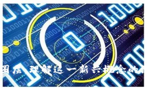 区块链圈层：理解这一新兴概念的深刻含义
