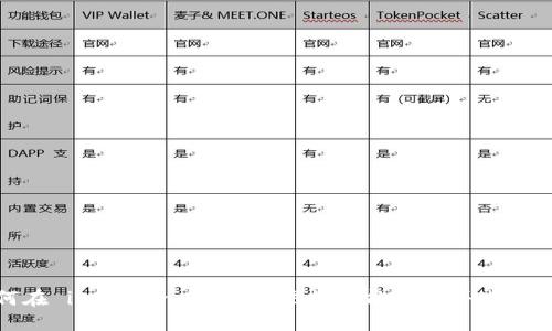 如何在 imToken 中轻松添加智能合约并进行交互