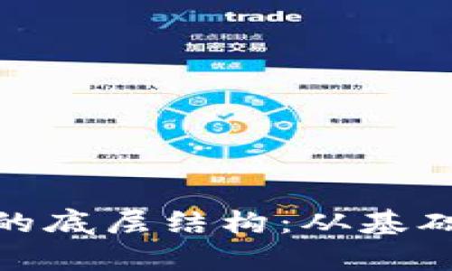 揭秘区块链系统的底层结构：从基础协议到数据存储