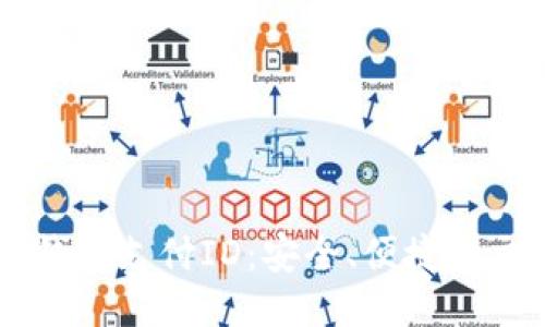 门罗币钱包支付ID：安全、便捷的交易助手