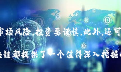   比特币中的区块链：数字货币安全与透明的基石 / 

 guanjian 比特币, 区块链, 数字货币, 安全性 /guanjian 

什么是区块链？

想象一下，你的所有朋友都有一个共同的记账本，每个人都在上面写下自己交易的记录。这个记账本是公开的，任何人都可以看到，但没有人可以随意修改。区块链就像这个记账本，只不过它是电子版的，而且它的安全性和透明度更高。

具体来说，区块链是一种去中心化的分布式账本技术。这意味着没有一个单一的机构或政府来控制它，而是通过网络上的所有参与者共同维护。这项技术的核心令人惊叹：每当有新的交易发生时，这些交易会被打包成一个“区块”，然后通过复杂的加密算法与之前的区块连接，形成一条链状的结构。这就是“区块链”名称的由来。

比特币与区块链的关系

比特币是一种数字货币，而区块链是支撑其运作的基础设施。比特币的创始人中本聪于2009年推出它，实现了无需中介的货币交易，而这一切都要依赖于区块链技术的支持。每当有人用比特币进行交易，这些交易信息就会被记录在区块链上，确保透明和不可篡改性。

想象一下，如果没有区块链技术，比特币可能就像是一个虚拟的“电子钞票”，随时都有可能被复制、伪造或者失效。而有了区块链，交易一旦被记录，就相当于在全球所有参与者的“账本”上都留下了痕迹，这种方式大大减少了欺诈和双重支付的可能。

区块链的工作原理

简单来说，区块链的工作原理可以分为几个步骤：首先，用户发起一笔交易。其次，这笔交易会被广播到整个区块链网络。接下来，矿工（那些使用计算机进行复杂计算以验证交易的人）会对交易进行验证。一旦交易被验证，它就会被打包成一个“区块”，并添加到之前的区块之中，形成一个不可更改的链。

最后，每个区块都包含上一个区块的哈希值（相当于指纹），这确保了区块的顺序和安全性。整个过程是透明的，任何人都可以在区块链上查看交易历史，而不需要信任某个中央机构。

为什么区块链如此安全？

区块链的安全性得益于两项关键技术：散列函数和共识机制。散列函数可以快速将任何输入数据转化为固定长度的字符串，这样即使输入数据有一点点变动，输出的哈希值也会发生巨大变化。这种特性使得任何试图篡改区块链的数据都极其困难，因为必须重新计算所有后续区块的哈希值，耗费巨大的计算资源。

共识机制则是指网络中节点达成一致的方式。比特币使用的是“工作量证明”（Proof of Work）机制，矿工需要通过计算能力来解决复杂的数学问题，以获得记账权。这种机制确保了只有经过验证的矿工才能添加新区块，确保区块链的安全性和完整性。

区块链的透明性与隐私性

尽管区块链提供了数据的透明性，允许任何人查看交易记录，但这并不意味着用户的隐私受到侵犯。比特币交易是以地址（即一串数字和字母的组合）为单位进行的，而用户的身份并不会直接与地址联系。因此，从表面上看，区块链是匿名的。

然而，随着区块链技术的不断发展，许多分析公司能够通过追踪交易流动来识别一些用户。这就是为什么越来越多的人呼吁提升隐私保护机制，尤其是在进行更高级交易时。

比特币的未来与区块链的发展前景

随着越来越多的人接受和使用比特币，区块链技术也在不断改善。许多企业和行业都开始探索使用区块链来提高效率和安全性，例如供应链管理、医疗记录、身份验证等等。这意味着区块链的应用范围将远远超出金融领域。

然而，区块链技术依旧面临一些挑战，比如扩展性、能源消耗和法律法规等问题。未来，有必要找到更环保的共识机制，以及政策监管与技术创新的平衡。

常见问题解答

h41. 区块链能否被黑客攻击？/h4

正因为区块链的去中心化特点，使得单一的黑客攻击几乎不可能。攻击者需要控制网络中超过51%的计算能力才能进行有效的攻击，这是极其困难且成本极高的。因此，尽管区块链并不是绝对安全的，但其安全性远高于传统中心化系统。

h42. 我如何投资比特币？/h4

投资比特币有多种方式，你可以通过各大交易平台购买比特币，或者使用比特币进行进行各种交易。重要的是要选择信誉良好的交易平台，并了解市场风险，投资要谨慎。此外，还可以参与以比特币为基础的金融产品，如ETF或数字货币基金。

总之，区块链作为比特币的基石，不仅仅是一项技术，它更像是一种新时代的经济和社会运作模式。无论是从安全性、透明度还是潜在应用来看，区块链都提供了一个值得深入挖掘的方向。英语中有句话叫做“Future is now”，在区块链的世界里，或许我们真的正处于这场革命的起点。