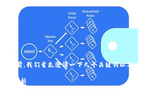 在讨论“imToken钱包转账能取消吗”之前，我们首先澄清一下几个关键词以及相关概念，以帮助你更好地理解这个问题。

imToken钱包转账能否取消？绝对全面解析