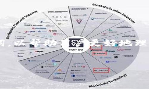 思考一个且的

我们将构建一个吸引用户点击的以及相关的关键词，以帮助用户更好地理解“火币网钱包转移”的相关概念，流程和注意事项。

  
轻松掌握火币网钱包转移的简单步骤与实用技巧