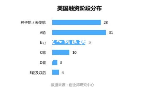 区块链投资的回忆录：探索数字财富的旅程

区块链投资的回忆录，这个字眼听起来似乎带着一丝神秘感，有种时间沉淀的厚重感。在这个科技快速发展的时代，很多人开始关注并投入到区块链这个领域，希望能在这场数字变革中找到财富的机会。然而，投资不仅仅是金钱的游戏，更是一次探索自我、认知市场和理解人性的旅程。

在这篇文章中，我们将通过多个维度来解析区块链投资的回忆录，分享那些在数字世界中拼搏的故事、感悟与教训，希望能够为正在或即将踏上这条道路的投资者们提供一些有价值的参考。

区块链投资的回忆录：一次变革之旅