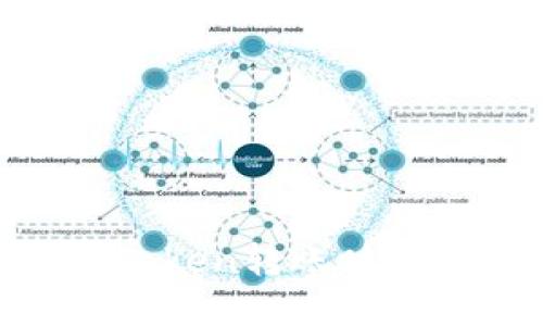 如何解决Uni到ImToken转账时提示地址错误的问题