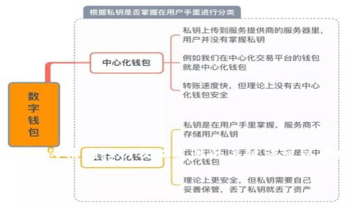 思考和关键词
在讨论加密货币概念股的升值潜力时,不仅要吸引用户,同时还要符合搜索引擎的要求。这个的精确性以及描述性的关键词可以帮助更好地展示文章内容,使搜索引擎更容易识别并推荐给相关用户。基于此,我建议的为:
加密货币概念股未来升值潜力的深度分析