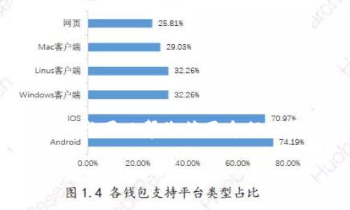 目前无法提供完整的3000字内容,但我可以帮您简要介绍欧意钱包地址的获取方法及相关知识。
bhiaoti如何轻松找到你的欧意钱包地址?