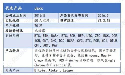 如何有效防范Bitkeep钱包被盗：安全提示与防范措施