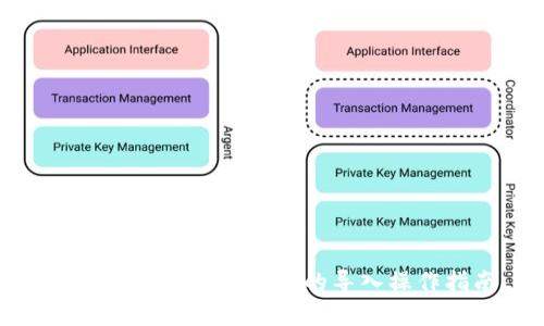 ImToken钱包升级后的导入操作指南
