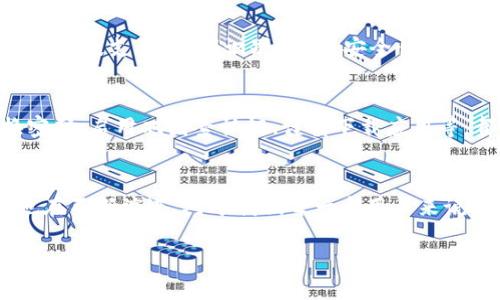 数字钱包编码的概述
在当今快速发展的科技时代，数字钱包（也称电子钱包或移动钱包）已成为我们日常生活中不可或缺的一部分。它们通过安全地存储我们的支付信息和个人数据，极大地方便了我们的消费方式。其中，数字钱包编码是一个关键的概念，帮助我们理解这一技术是如何工作以及如何保证交易的安全性。

什么是数字钱包编码？
数字钱包编码，简单来说，就是为了保护用户信息而加密的识别代码或字符串。这些编码一般用于对用户的账户、交易记录及个人信息进行加密处理，以防止信息被未经授权的第三方访问。通过这种方式，数字钱包能够确保用户的资金安全和信息隐私。

数字钱包编码的工作原理
数字钱包编码的工作原理与常见的加密技术密切相关。当用户使用数字钱包进行交易时，系统会生成一个独特的编码。这一编码不仅包含用户的付款信息，还可能包含时间戳、交易金额以及商家信息等。所有这些信息在传输过程中都会经过加密处理，从而保证只有特定的接收者才能解密查看。

数字钱包编码的重要性
数字钱包编码的重要性在于它为用户提供了一种安全的交易方式。随着网络 crimes 的日益增多，越来越多的人在担心其财务安全时，数字钱包编码显得尤为重要。通过这种编码技术，用户可以不必担心个人信息被窃取或资金被不当使用。

与数字钱包编码相关的技术和术语
在探讨数字钱包编码的时候，还有一些相关的技术和术语需要了解。这些术语涉及到加密算法、区块链技术等。加密算法是保障信息安全的基石，而区块链技术则为数字资产的安全转移提供了有效的解决方案。

常见的数字钱包类型
现在市场上有很多不同类型的数字钱包，以下是其中几种常见的类别：
ul
    listrong移动钱包/strong：如Apple Pay、Google Pay等，针对智能手机用户设计，便于随时随地进行交易。/li
    listrong在线钱包/strong：通过网页访问的数字钱包，如PayPal，有助于用户进行跨境汇款或在线购物。/li
    listrong硬件钱包/strong：如Ledger、Trezor等物理设备，专用于储存加密资产，更加安全。/li
    listrong软件钱包/strong：可下载的软件应用，便于管理多种数字货币，但相对不如硬件钱包安全。/li
/ul

如何选择合适的数字钱包
选择合适的数字钱包是确保安全交易的重要一步。首先要评估自身的需求，例如是否需要跨境支付，是否频繁网络购物等。然后，用户需要查看数字钱包的安全性，比如是否提供双重认证功能、是否有良好的用户评价等。此外，操作界面的友好程度和支付费用也是需要考虑的因素。

数字钱包的发展趋势
随着科技的进步，数字钱包的发展也非常迅速。未来，我们可以预见到更多的技术创新将进入这一领域。例如，利用生物识别技术（如指纹支付、面部识别）提高安全性，或是结合人工智能提供更加个性化的服务。这样的发展，无疑会使我们的数字消费体验更加便捷与安全。

如何保护数字钱包安全
尽管数字钱包编码为我们提供了良好的安全保障，但用户仍然需要采取一些额外的措施来保护自己的数字钱包。例如，定期更换密码、启用双因素认证、谨慎下载应用等，都是有效的保护方法。此外，用户也应该保持警惕，避免在不可信的网络环境下进行交易。

总结
数字钱包编码在保障个人信息安全和便捷交易方面发挥了不可或缺的作用。随着科技的不断进步，数字钱包和其相关编码技术也在不断演进。对于我们每一个用户来说，了解这些技术背后的原理及其重要性，将帮助我们更安全、有效地享受数字支付带来的便捷。

数字钱包编码的重要性与操作指南