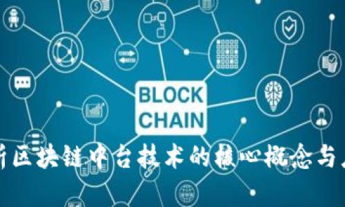 深入解析区块链中台技术的核心概念与应用前景