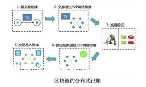 便捷安全的数字钱包开通指南