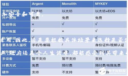 区块链电子签章设备是什么

在数字化和网络化的今天，各种线上交易和合同逐渐取代了传统的纸质文件。这时候，电子签章技术应运而生，成为了保护署名安全性和合法性的关键工具。而区块链电子签章设备，则是在这个基础上，利用区块链技术提升了电子签章的安全性和可靠性。接下来，让我们详细了解一下区块链电子签章设备的概念、原理和应用。

区块链电子签章的基本概念

简单来说，电子签章就是以电子方式实现的签名。在现代商业活动中，电子签章具有法律效力，并且能提高签署效率。传统的电子签名还面临一些问题，例如防伪、安全性及法律认定等。而区块链电子签章则利用区块链特有的不可篡改和去中心化的特性，进一步强化了这些方面。

区块链是一个分布式账本技术，数据在各个节点之间分散存储，确保信息的透明性和安全性。区块链电子签章设备通过硬件和软件的结合，生成独特的数字签名，并将其记录到区块链上。这一过程不仅保证了签名的真实性和完整性，而且追溯性也得到了极大的提升。

区块链电子签章的工作原理

区块链电子签章设备的工作原理是将合同或文件的数据通过加密算法生成一个唯一的数字指纹，也称为哈希值。具体过程如下：

1. **文档生成**：用户在区块链电子签章设备上创建或上传待签署的文档。

2. **哈希生成**：设备通过哈希算法将文档内容转换为固定长度的哈希值，这一过程确保了任何对文档内容的修改都会导致哈希值发生变化。

3. **数字签名**：用户使用私钥对哈希值进行加密，生成数字签名。这一签名不可伪造，只有拥有相应私钥的用户才能生成。

4. **上链存证**：将文档的哈希值及数字签名一同记录到区块链上。由于区块链的不可篡改性，一旦记录，任何人都不能随意更改。

5. **签署回执**：设备生成一份签署回执，证明该文档在某一时间被某个用户以某种方式签署，确保后续的法律效力和追溯能力。

区块链电子签章设备的优势

1. **安全性高**：区块链特有的加密技术使得数据一经上链后即无法篡改。即使是系统的管理员也无法单方面更改任何数据，确保了每一个签名的真实性和安全性。

2. **透明性强**：区块链的透明性意味着每一个交易或签名都能被所有参与者查看，但又不会泄露隐私信息。这种透明性增强了交易的信任度。

3. **法律效力**：许多国家和地区对电子签名的法律依据已做出明确规定，类似于传统的签名一样，经过区块链技术认证的电子签章具备法律效力，无需担忧有效性的问题。

4. **流程高效**：传统的纸质签名往往需要时间和人力，而电子签章实现了线上签名与合约快速完成，节省了时间与成本。

区块链电子签章设备的实际应用

区块链电子签章设备的应用前景广泛，无论是在法律、金融、还是商业等领域都有着不可小觑的重要性。

1. **合同签署**：在商业交易中，合同的签署是必不可少的环节。利用区块链电子签章设备，企业可以快速且安全地完成合同签署流程，避免因邮寄等手段导致的延误。

2. **身份认证**：区块链电子签章还能够作为身份验证的工具，既可用于用户注册、登录等，也用于各种需要实名制的场合，如金融交易、医疗服务等。

3. **资金流动**：在金融科技领域，区块链电子签章设备能够实时记录每一笔资金的流动，保证交易的安全性。在数字货币的交易中，电子签章同样起着至关重要的作用。

4. **政府公文及申请审批**：许多政府机构已开始考虑引入电子签章技术，以提高公文传递和审批效率。在公共事务中引入区块链电子签章，能有效提升效率和透明度。

未来发展趋势

随着区块链技术的不断发展和应用，加上人们对数字化、智能化交易的需求不断增加，区块链电子签章设备的未来趋势呈现以下方向：

1. **标准化建设**：为了确保各行各业都能正确利用区块链电子签章技术，各国和组织有可能逐步出台一套完整的标准化制度，以便形成统一的操作规范。

2. **智能合约结合**：区块链的另一个重要特性便是智能合约，这种自动执行的合约形式未来可能与电子签章相结合，实现更加自动化和安全的交易流程。

3. **普及和教育**：尽管区块链电子签章设备的优势显而易见，但许多企业对其技术及应用仍存在误解和不信任。因此，未来一段时间内，加强对企业和个人的教育和推广尤为重要。

常见问题

1. **区块链电子签章跟传统电子签章有哪些区别呢？**

传统电子签章多依赖于特定的软件和中心化的认证机构，而区块链电子签章则通过去中心化的技术，使每一笔签名都可以被追踪和验证，更加安全和可靠。

2. **区块链电子签章是否适用于所有场景？**

虽然区块链电子签章具有许多优势，但在一些对速度要求极高或成本较为敏感的小额交易中，可能会因为技术的复杂性和交易的成本而不适用。因此，还是要根据具体场景来选择是否使用。

总体而言，区块链电子签章设备的引入，标志着合同签署和数字身份验证等领域正逐步迈向一个更加安全、高效、透明的新时代。无论是在企业、政府还是个人生活中，都能感受到其带来的便利和变革。相信随着各方面技术的不断进步与普及，区块链电子签章将会迎来更加广阔的应用前景。

区块链电子签章设备的全方位解析与应用前景