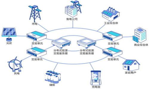  IM钱包的安全性解析：您需要知道的一切