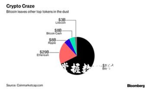 如何轻松提取ZSC，掌握数字货币提币的技巧