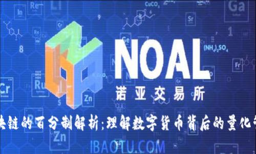 区块链的百分制解析：理解数字货币背后的量化管理