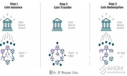 ImToken钱包的收益提醒:如何在数字资产世界中稳健增值
